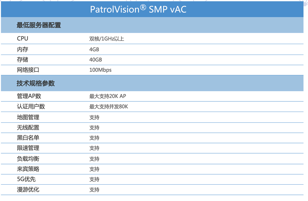 kai云体育网络-云ac-参数5.8.jpg